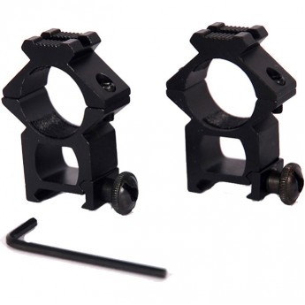 Подствольное крепление ARMYTEK GM-05